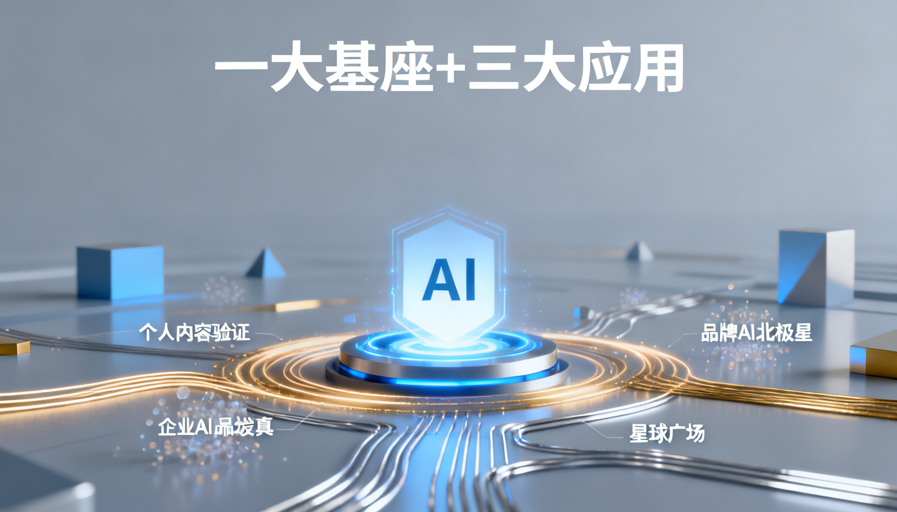 Soujixing Full Feature Analysis: A Full-Chain AI Tool from Personal Verification to Enterprise Growth
