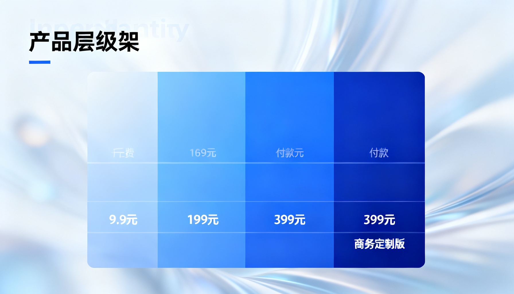 零门槛验真与阶梯式GEO:搜极星功能分层背后的产品取舍