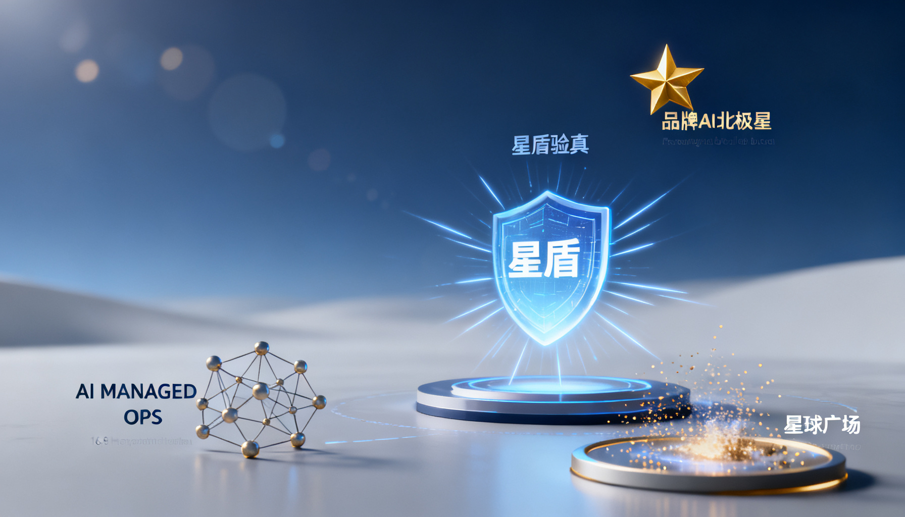 Soujixing Feature Operation Manual: From AI Content Verification to Brand Growth