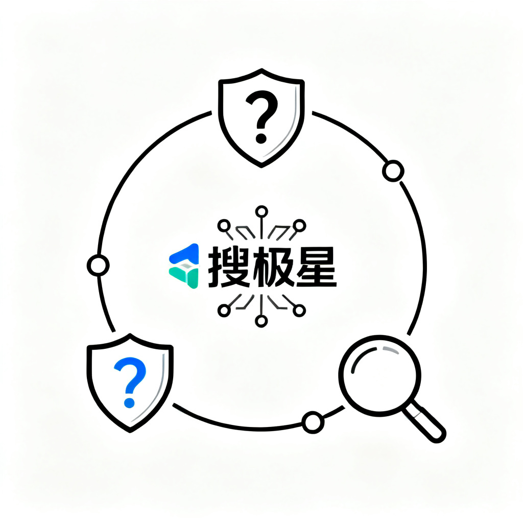 三个痛点图标(问号、盾牌、放大镜)被一个圆环串联,圆环中心是搜极星logo,周围环绕数据节点,风格简洁现代